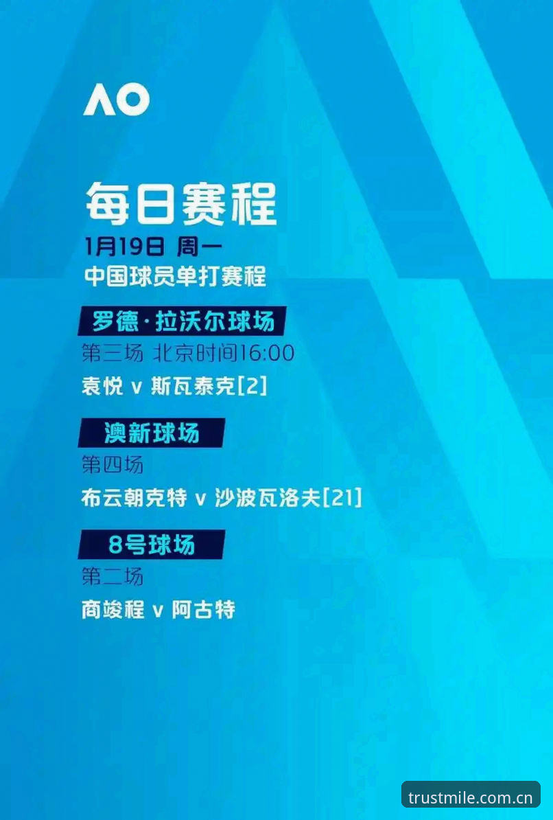 世界杯观赛必备知识：签证危机如何影响你通过米乐平台追踪赛事