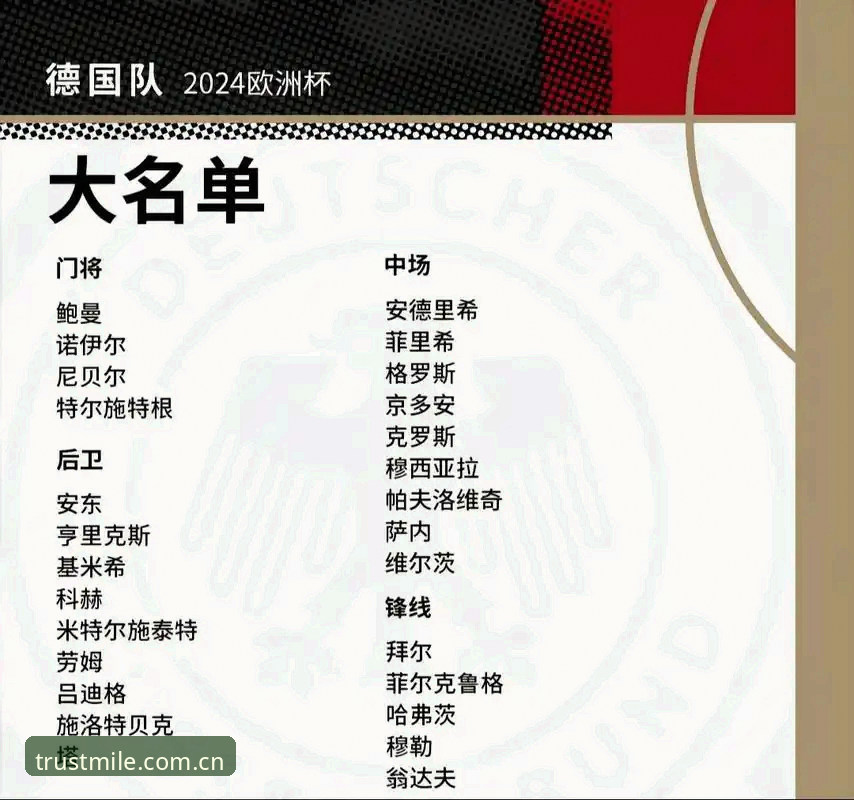看懂德国队26人大名单的5个关键点，米乐体育平台带你直击世界杯备战